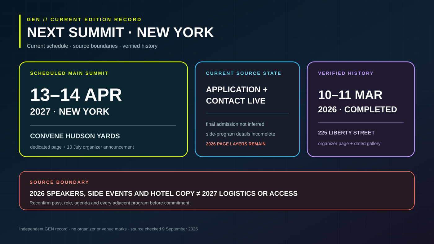 A NEXT Summit New York source-status record shows the scheduled 13 to 14 April 2027 event at Convene Hudson Yards, incomplete current access details and the completed March 2026 edition.