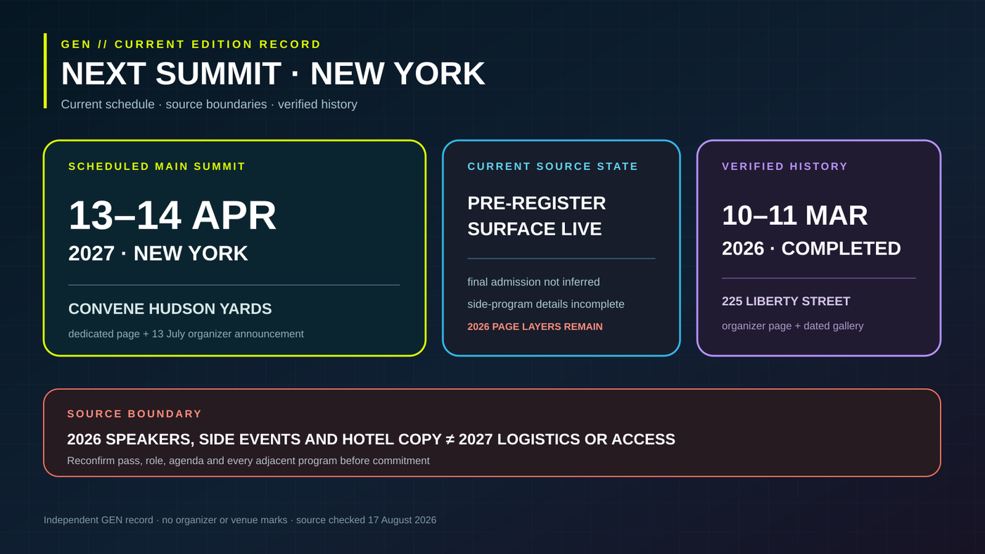 A NEXT Summit New York source-status record shows the scheduled 13 to 14 April 2027 event at Convene Hudson Yards, incomplete current access details and the completed March 2026 edition.