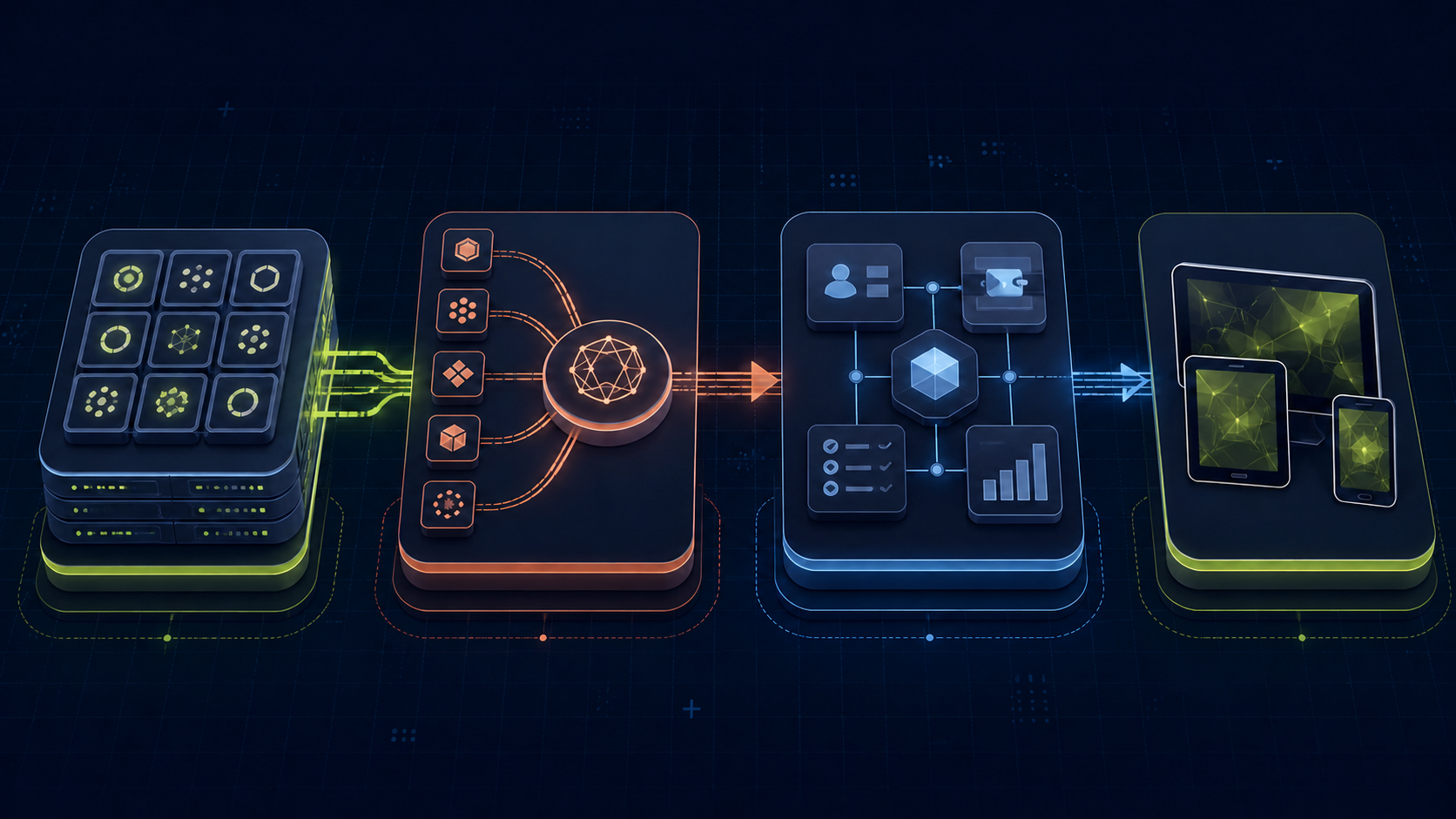 Four connected technology modules separate game services, aggregation, platform orchestration, and operator-facing responsibilities.